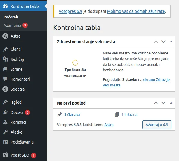 Održavanje VORDPRES sajta -Ažuriranje